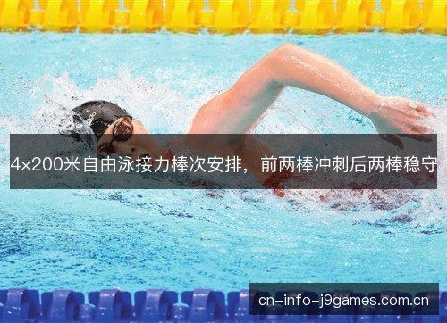 4×200米自由泳接力棒次安排，前两棒冲刺后两棒稳守